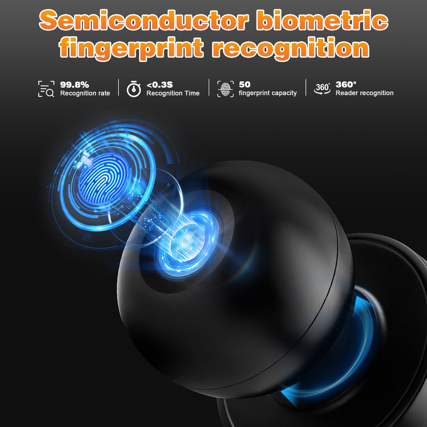 Probrico Round Electronic Door Lock for Bedroom, Garage, Office, Closet, Apartment Doors