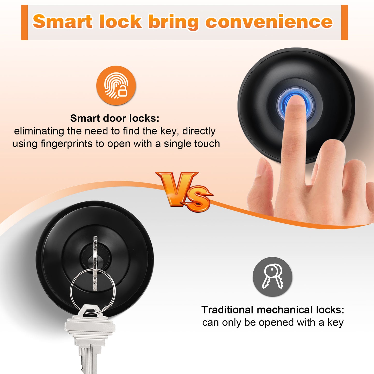 Probrico Round Electronic Door Lock for Bedroom, Garage, Office, Closet, Apartment Doors