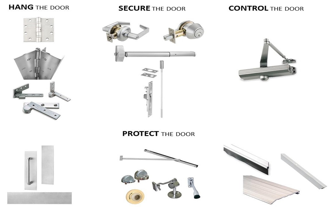 What is important door hardware?