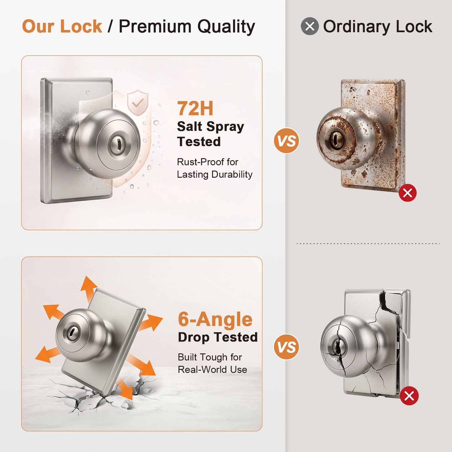 Probrico 3 Packs Hall/Closet Passage Door Knob, Brushed Nickel Interior Door Knobs with no lock,ANSI Grade 3, 250,000-Cycle Tested,Rectangular Rose Covers Old Knob Marks,Stainless Steel