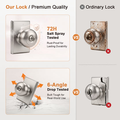 Probrico 3 Packs Hall/Closet Passage Door Knob, Brushed Nickel Interior Door Knobs with no lock,ANSI Grade 3, 250,000-Cycle Tested,Rectangular Rose Covers Old Knob Marks,Stainless Steel