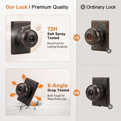 Probrico 3 Packs Hall/Closet Passage Door Knob, Oil Rubbed Bronze Interior Door Knob with no lock,ANSI Grade 3, 250,000-Cycle Tested,Rectangular Rose Covers Old Knob Marks,Stainless Steel