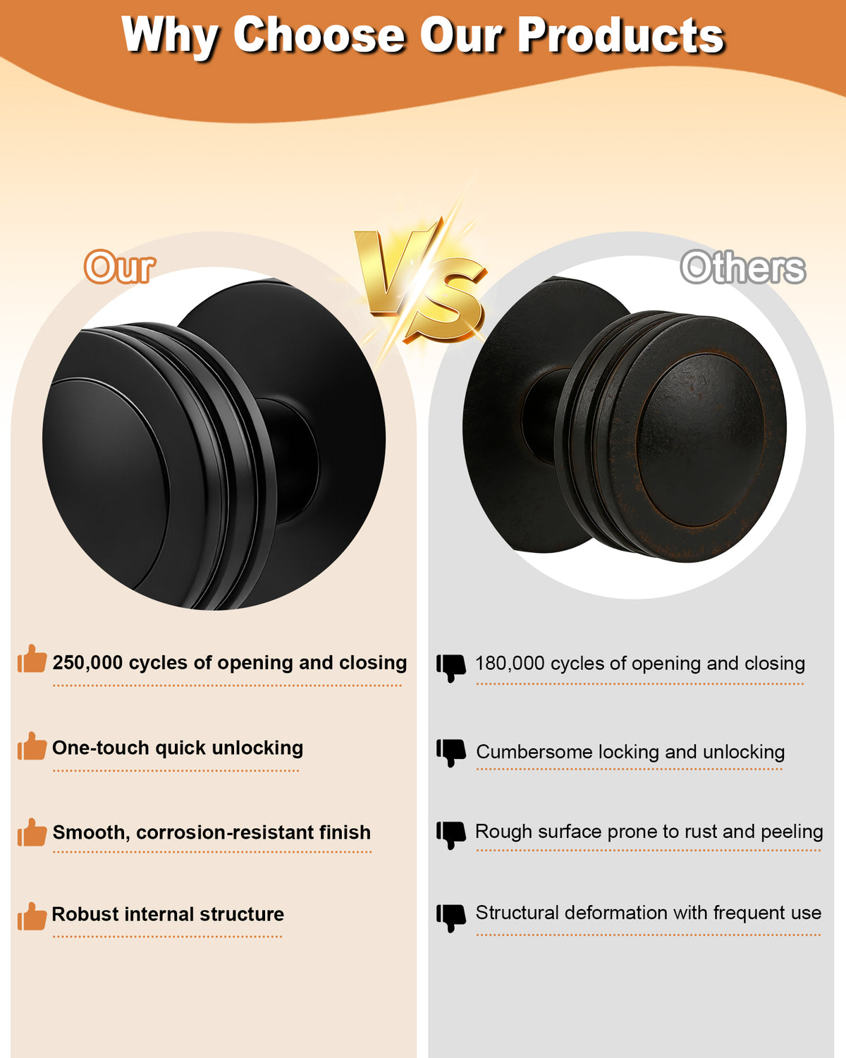 Probrico Keyless Passage Door Knobs with Vintage Design Passage Door Knobs for Interior Doors for Hallway Closet in Black Finish