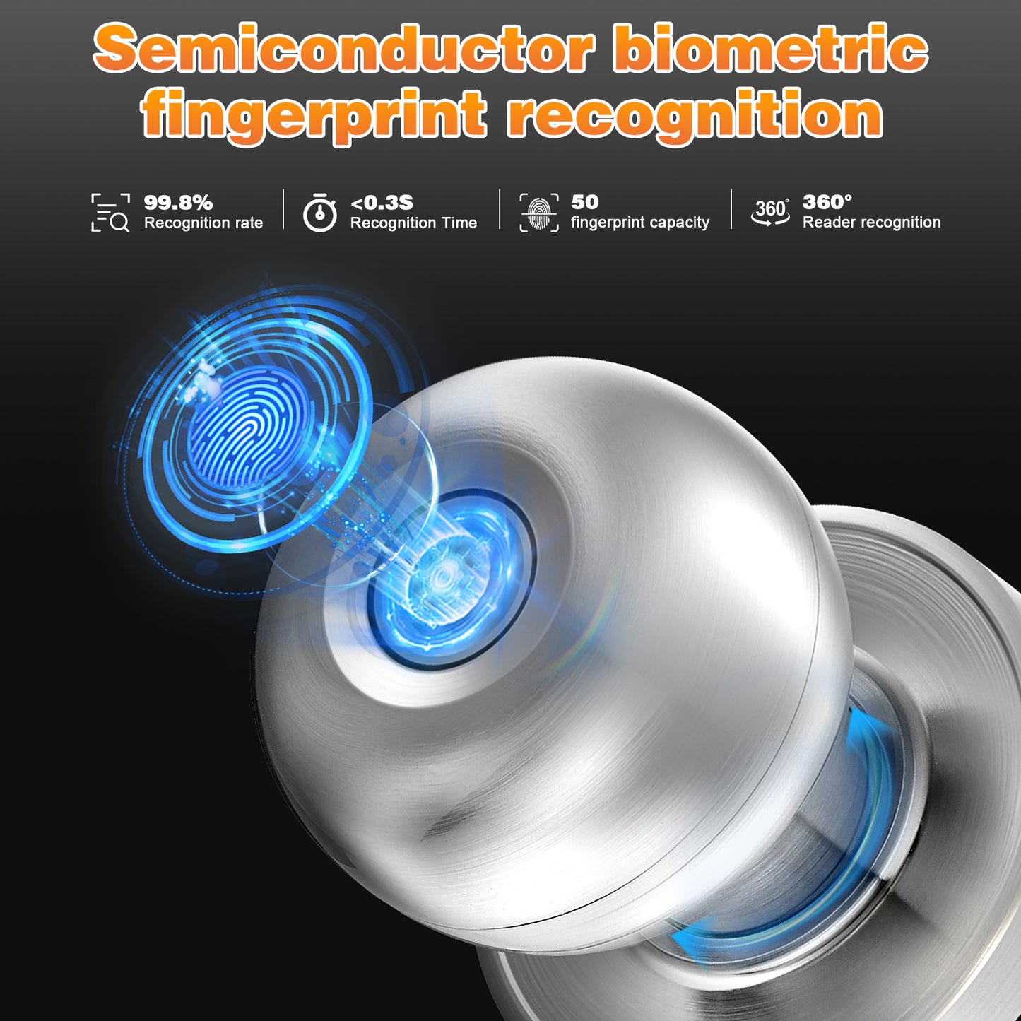 Probrico Satin Nickel Fingerprint Door Knob, Keyless Entry Smart Biometric Door Knob, Interior Door Knob with Fingerprint Lock