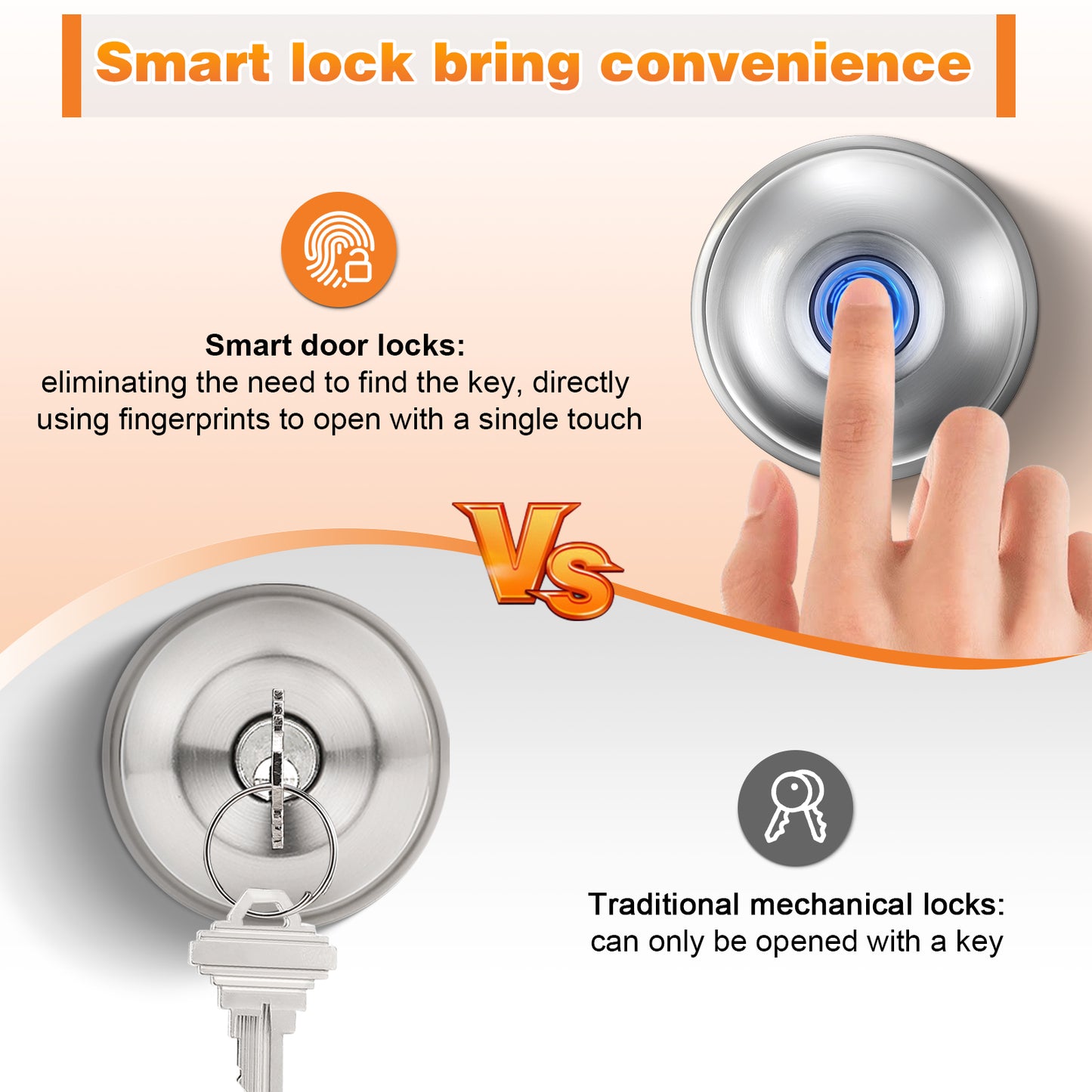 Probrico Satin Nickel Fingerprint Door Knob, Keyless Entry Smart Biometric Door Knob, Interior Door Knob with Fingerprint Lock