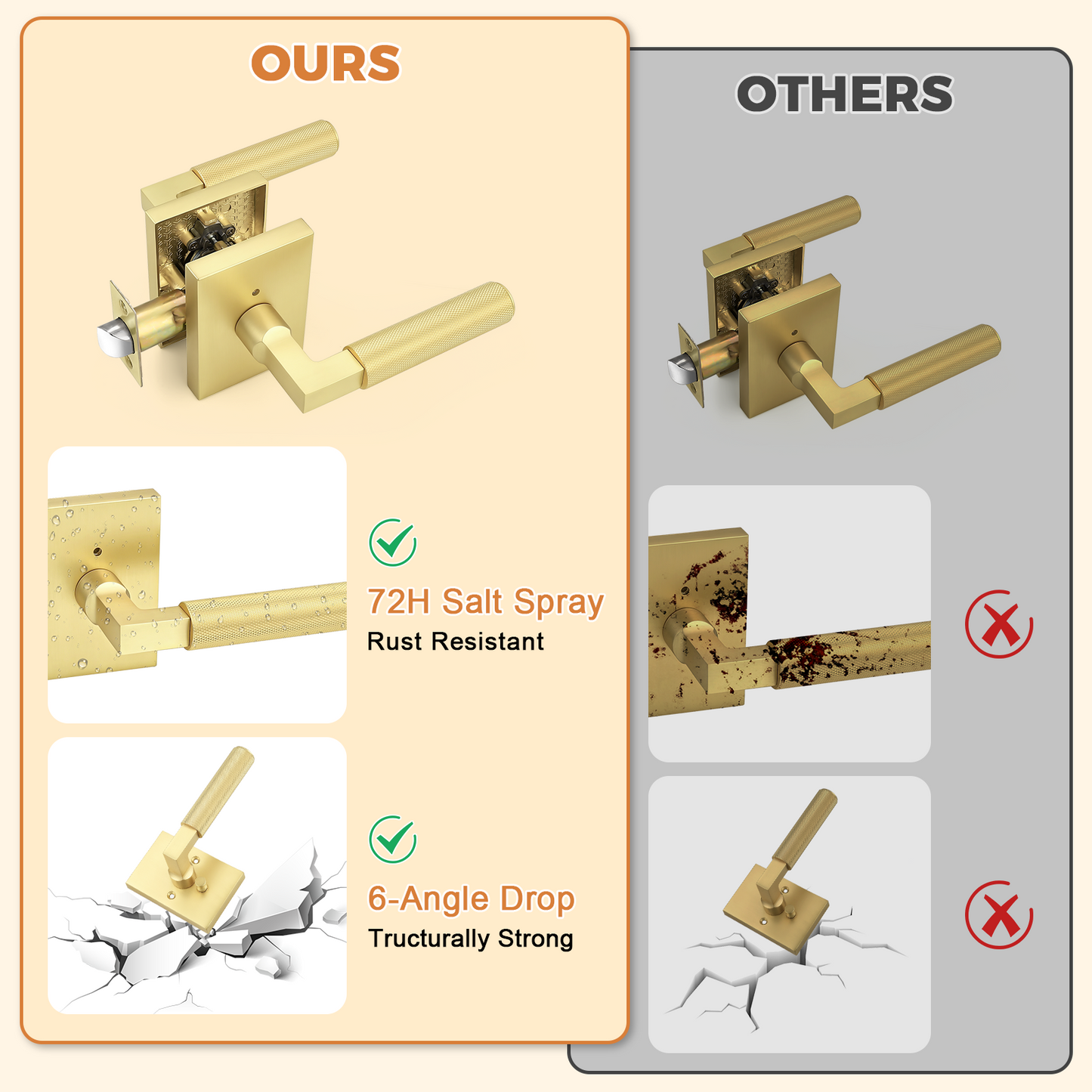 Probrico Brushed Gold Privacy Door Handle, Knurled Lever, Heavy Duty Interior Door Handles for Bed&Bath, Reversible for Left/Right Doors, Keyless Door Lever with Lock