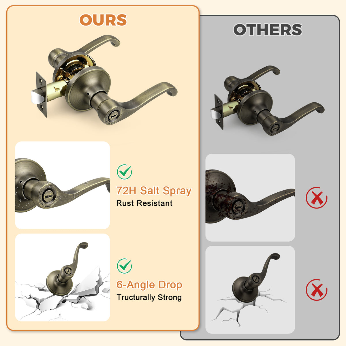 Probrico Scroll Privacy Door Lever, Antique Bronze Interior Door Handle, Reversible for Left/Right Handed Door, Easy Install for Bedroom & Bathroom,Heavy Duty Door Handle, Keyless with Turn Lock